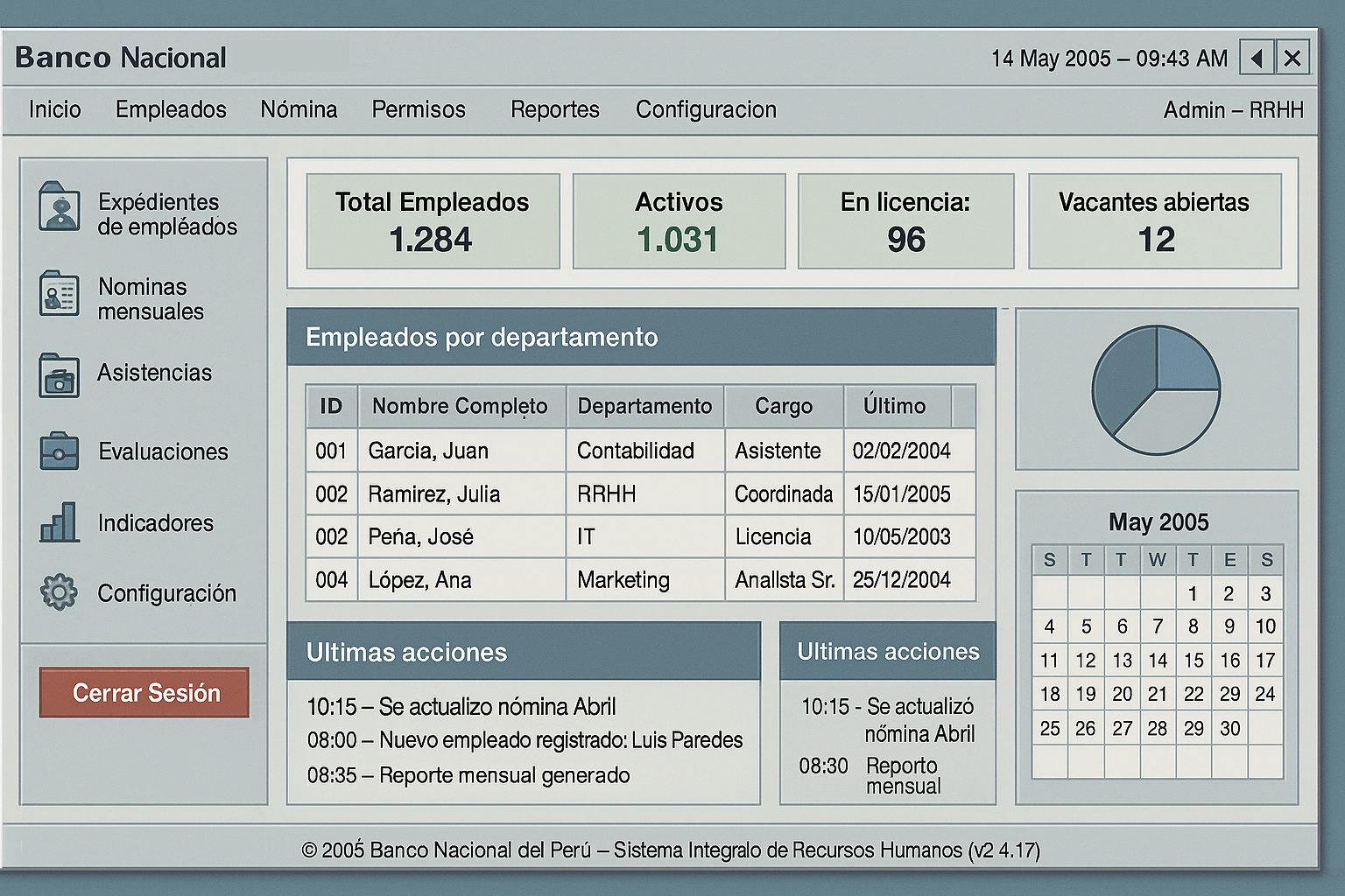Legacy interface, dense and confusing